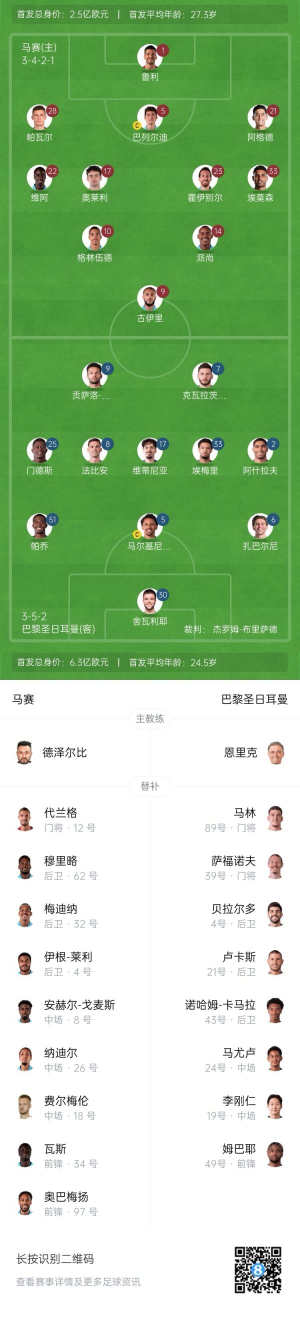 马赛vs巴黎首发：维蒂尼亚、K7先发，格林伍德、帕瓦尔出战